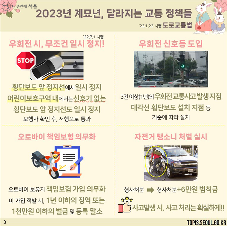 달라지는 도로교통법2