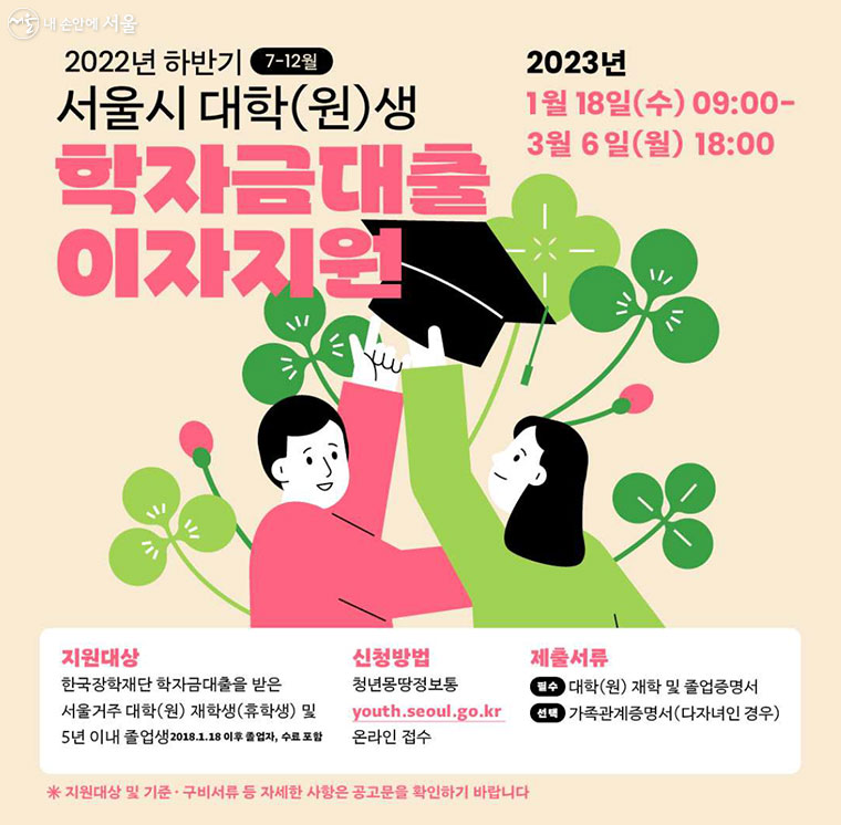 서울시는 2022년 하반기(7~12월)에 발생한 학자금 대출 이자를 지원한다.