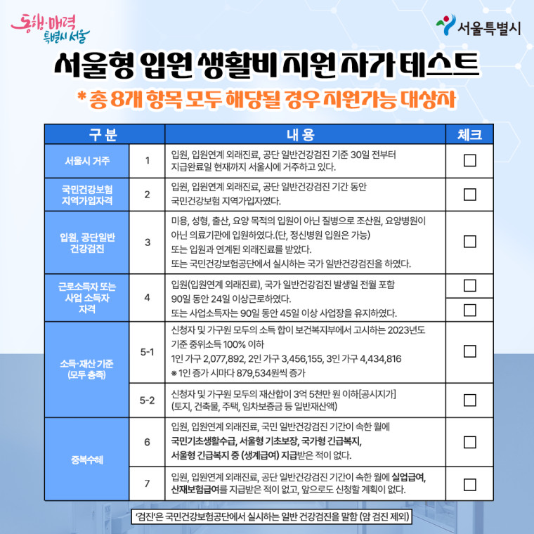 서울형 입원 생활비 지원 자가 테스트