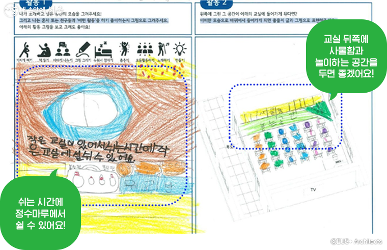 어느 학생의 활동지. 학생들은 기존의 각도가 틀어진 교실에서의 놀이와 쉼 활동을 새 교실에서도 할 수 있길 바라고 있었다.