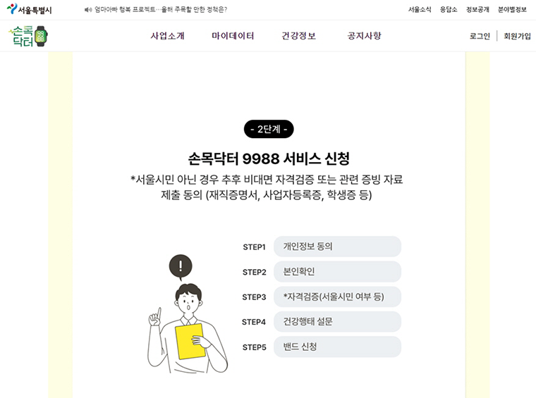 손목닥터 서비스 신청 단계 화면 ⓒ손목닥터9988