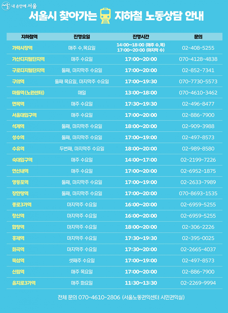 서울시 찾아가는 지하철 노동상담 안