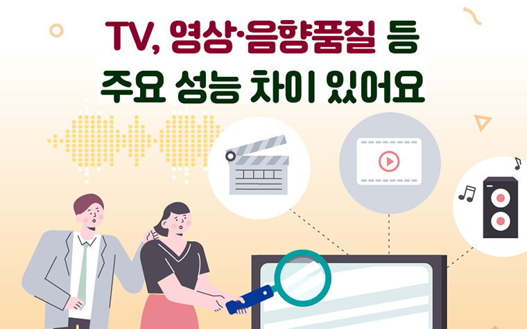 여전히 필수가전으로 꼽히는 TV, 제품별 품질비교 결과는?