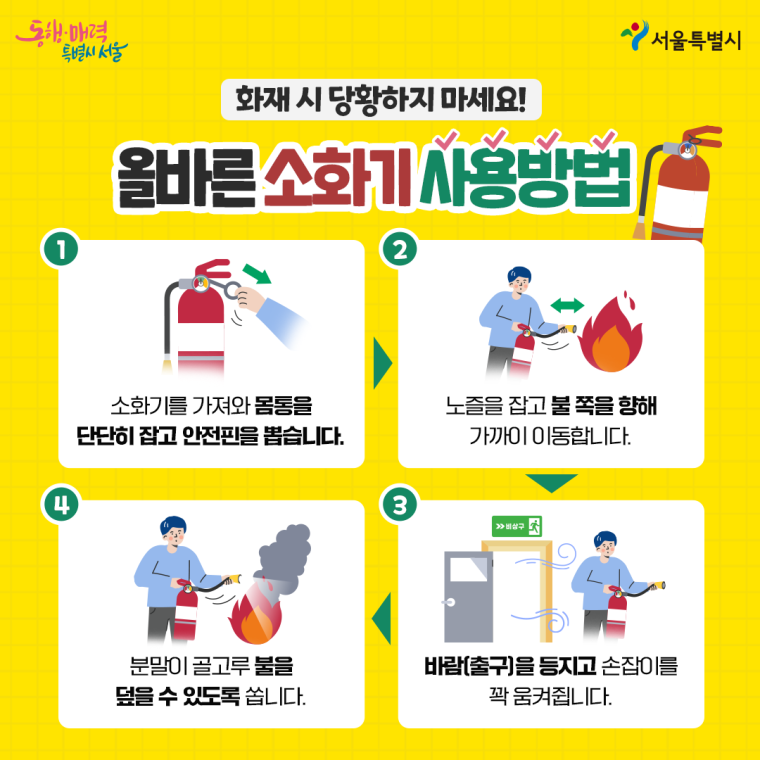 올바른 소화기 사용방법