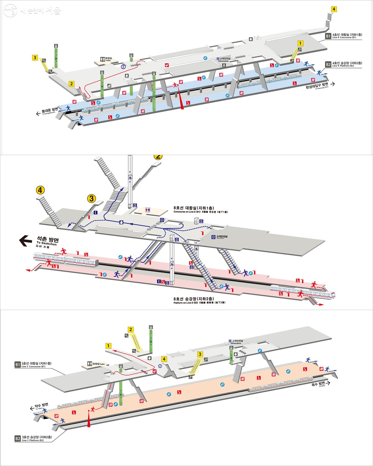 완전상대식, 부분상대식, 섬식승강장의 구조 예시 ©서울교통공사