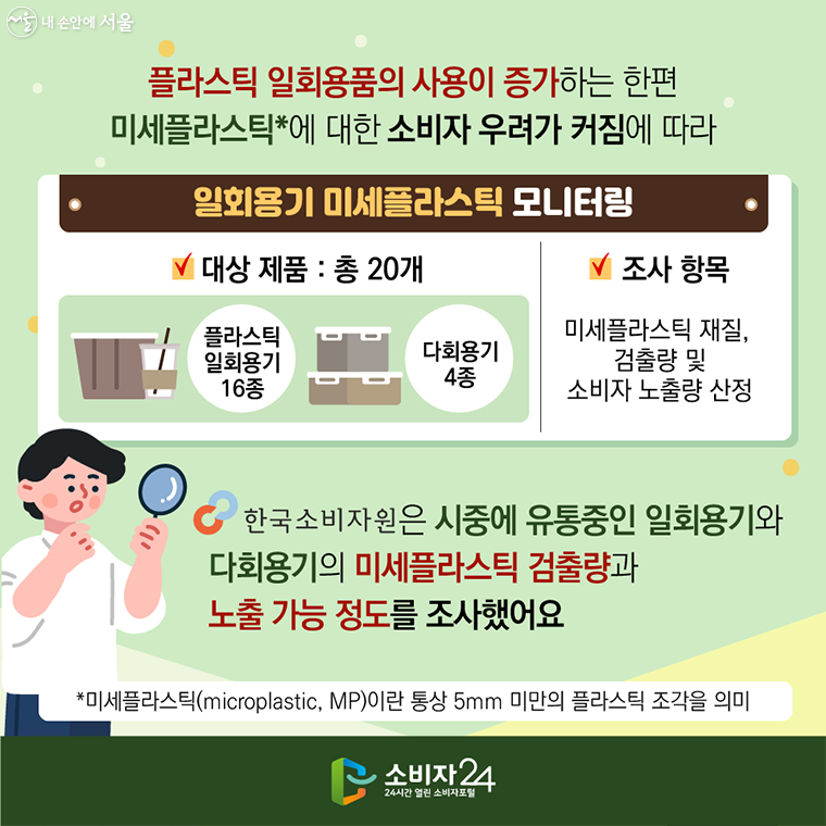 일회용기 미세플라스틱 모니터링