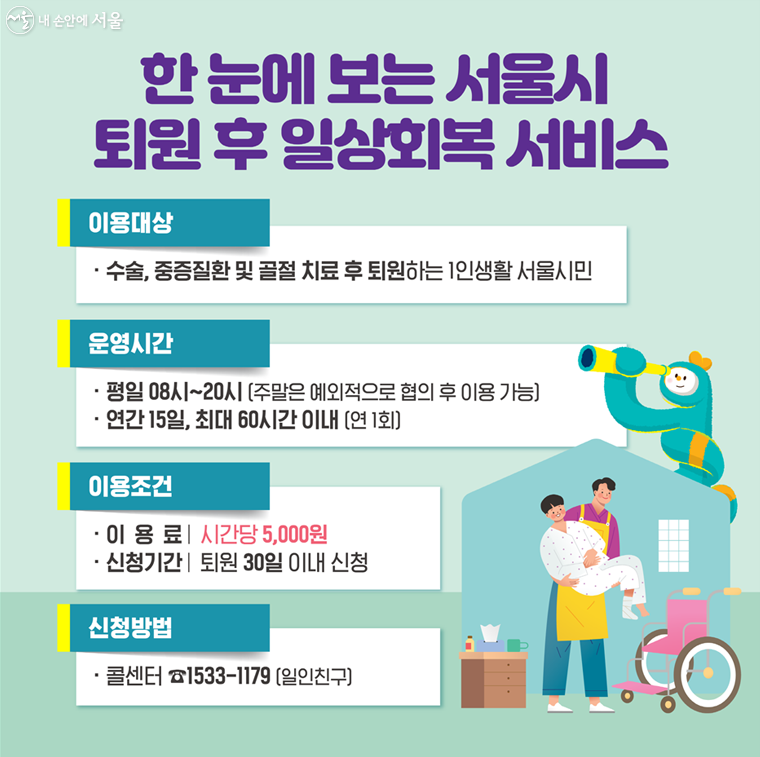 한눈에 보는 퇴원 후 일상회복 서비스