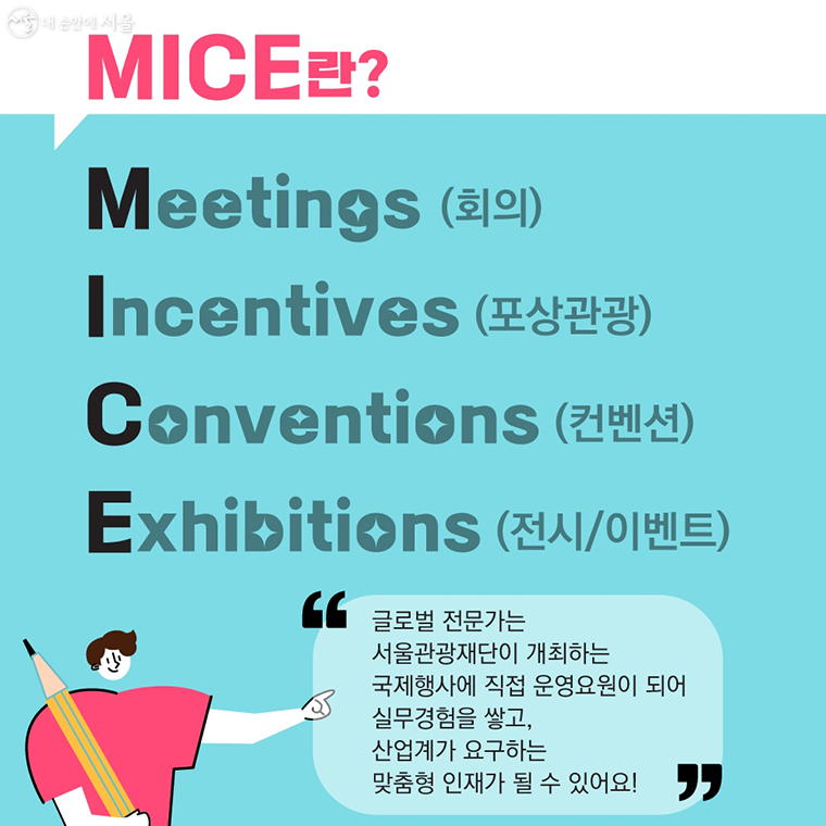 MICE란?