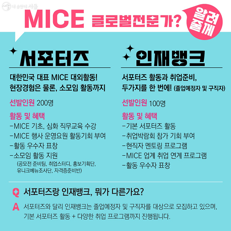 MICE 글로벌전문가? 알려줄께