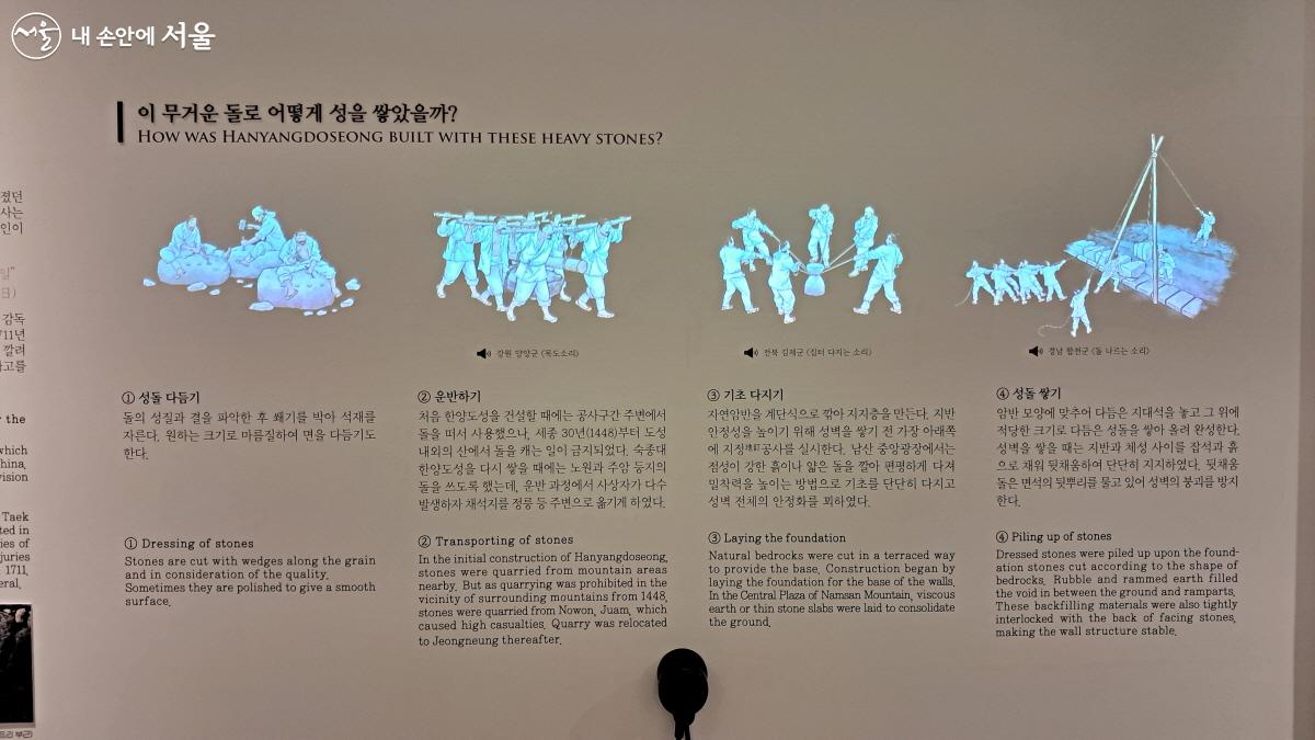 어디서 돌을 구하고 어떻게 이동해 성을 쌓았는지 그림으로 설명해주고 있다.ⓒ이선미