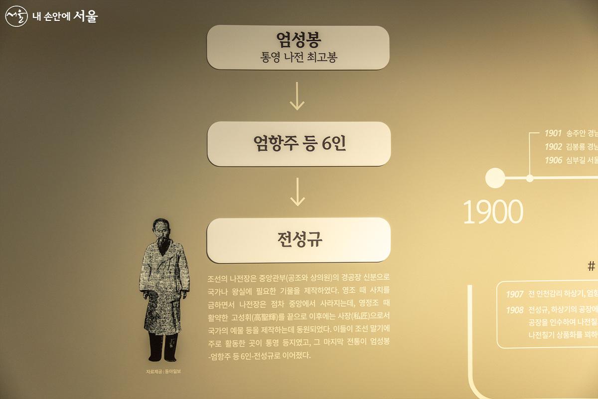 마치 하나의 '학파'를 유추하듯, 조선시대 나전장의 역사와 계보도 전시되어 있어 전문성이 높은 수준이다. ©임중빈