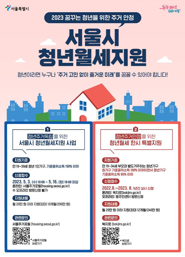 서울시 청년월세지원 포스터