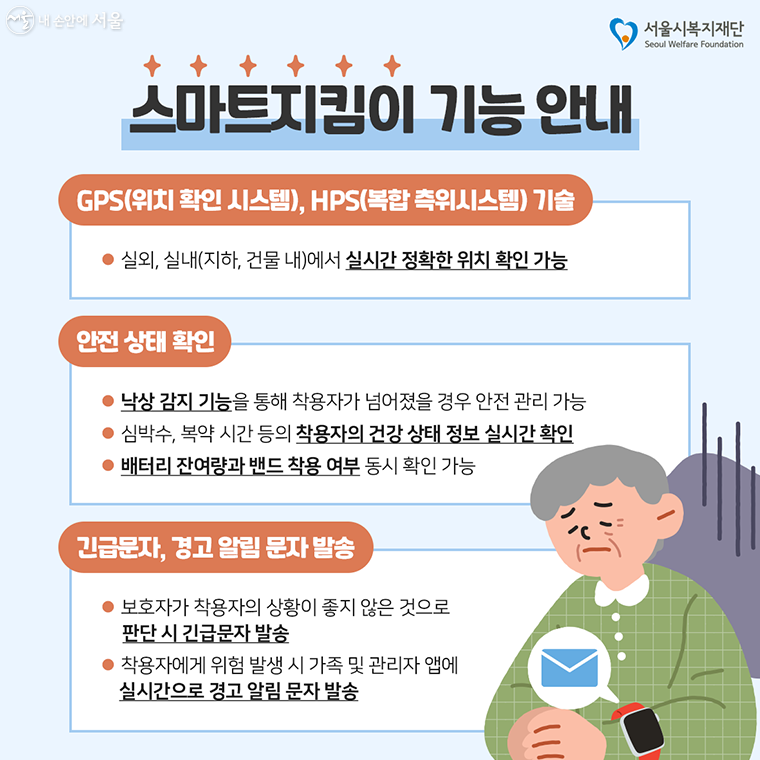 스마트지킴이 기능 안내