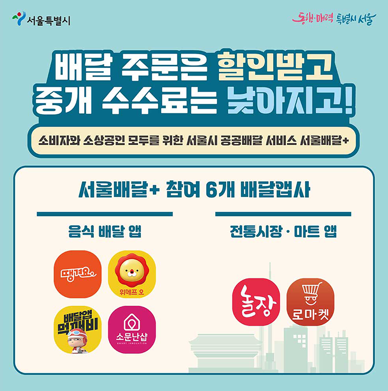 서울배달+ 참여 6개 배달앱 (음식배달 4개, 전통시장‧마트 2개)