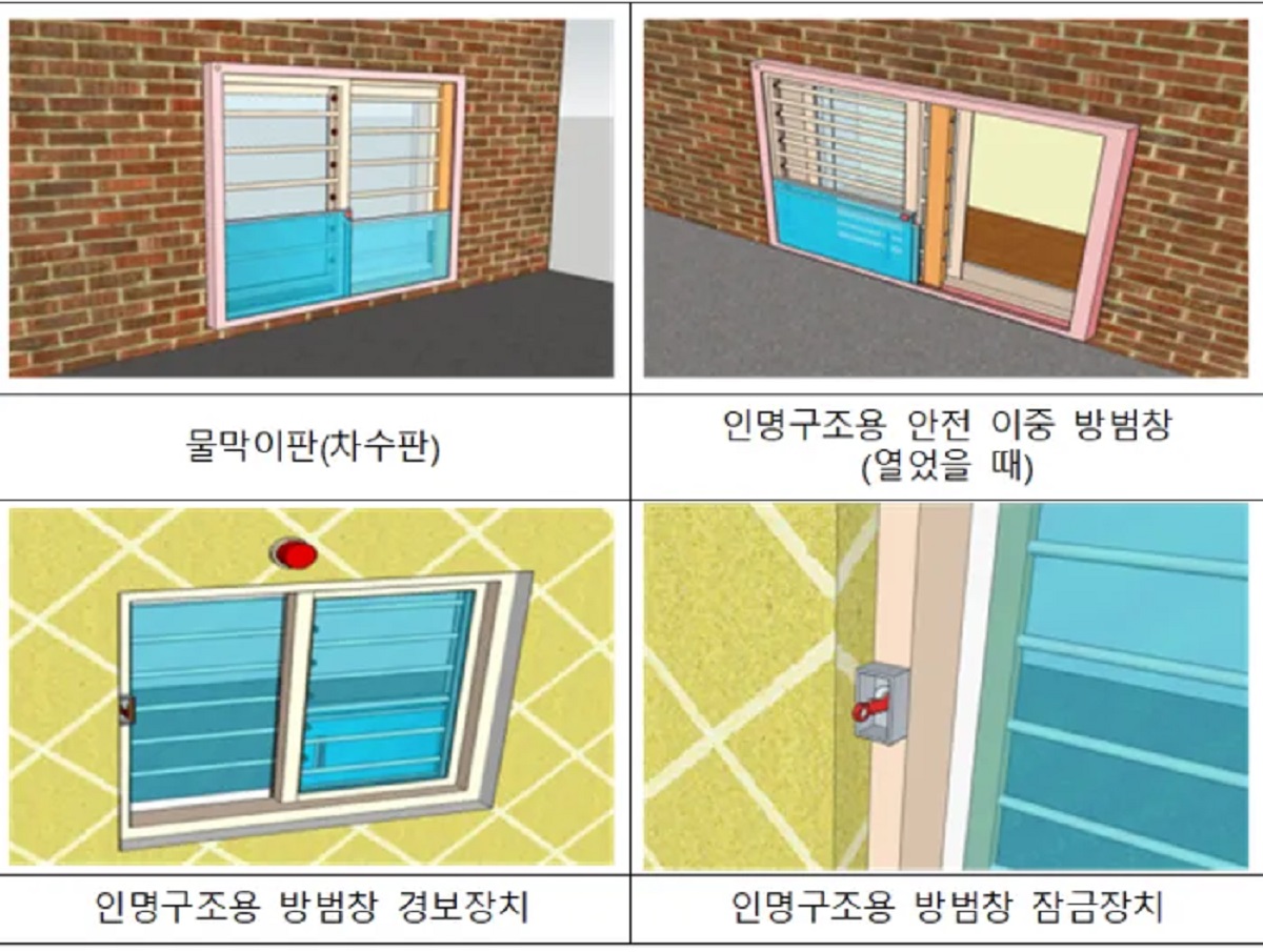 강동구는 반지하주택 침수 시 탈출을 용이하게 하는 특수 방범창을 개발해 취약가구에 지원한다. ©강동구청