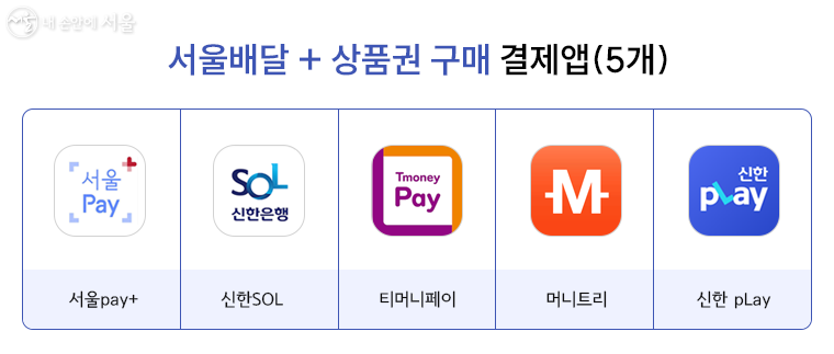 서울배달+ 상품권 구매 결제앱
