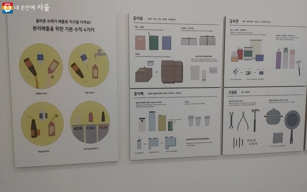 분리배출의 기본 원칙인 '비행분섞'에 대해 알려주는 전시물 ⓒ최은영 