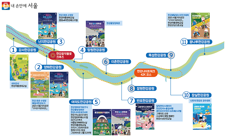 2023 한강페스티벌_여름 공원별 프로그램