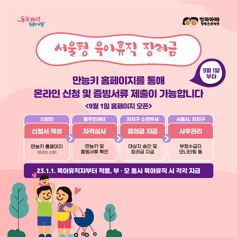 서울형 육아휴직 장려금 신청방법 및 지원과정