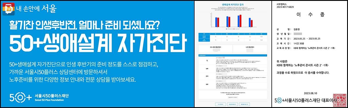 서울시50플러스 '생애설계 자가진단' 및 자가진단 결과지와 이수증 ⓒ서울시