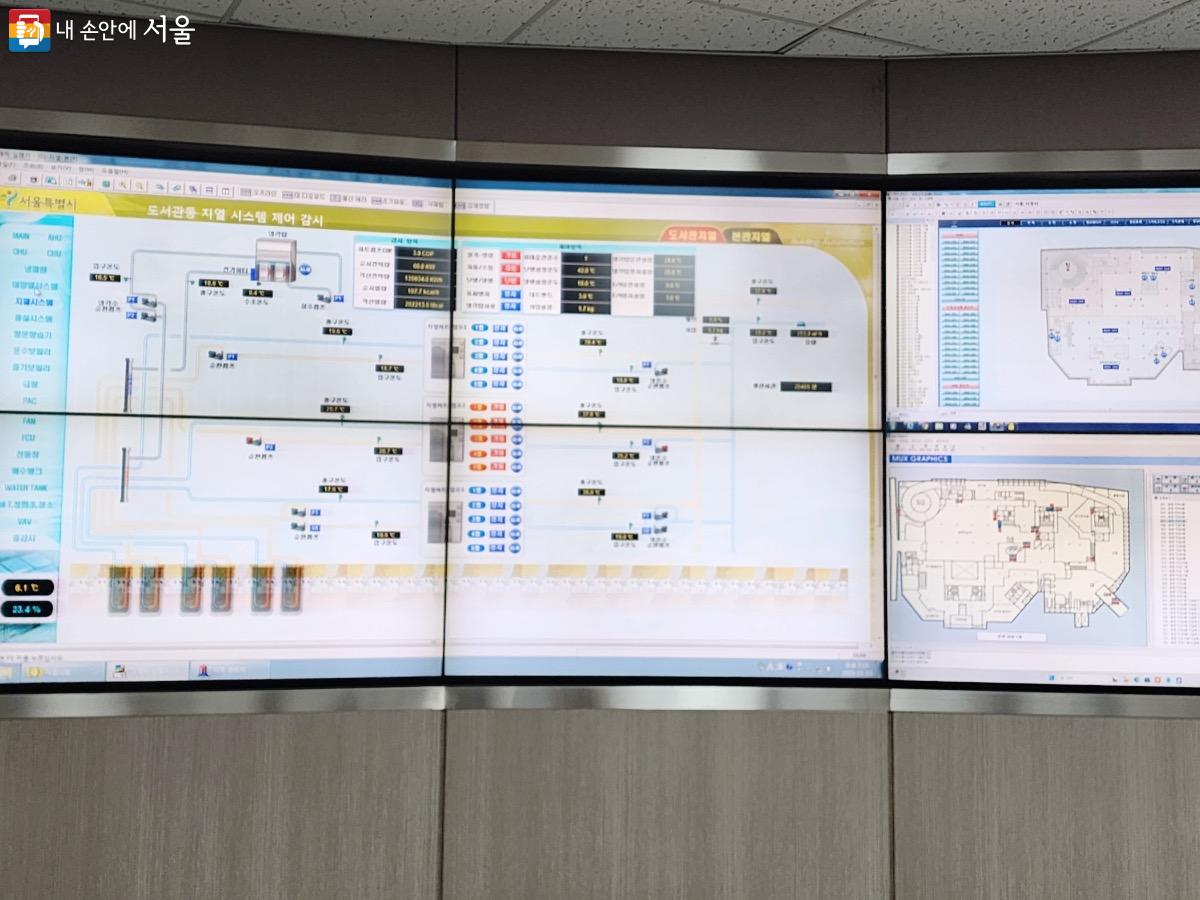 서울시 신청사 중앙통제실. 지열설비 운영 시스템을 통해 지열에너지를 관리하고 있다. ©김은주