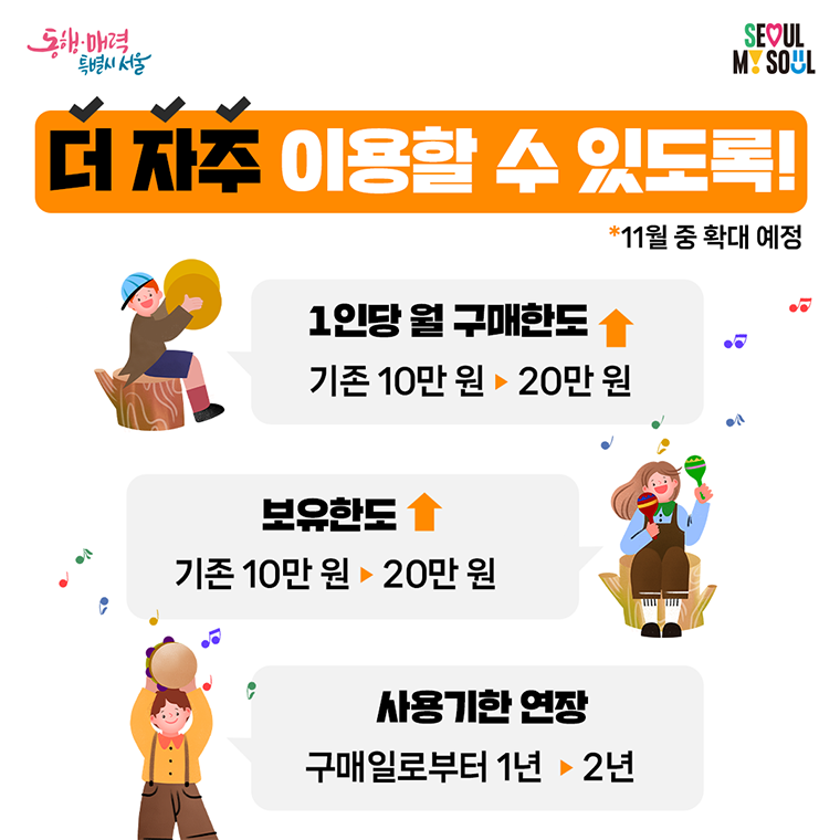 서울형 키즈카페머니 사용처 카드뉴스6
