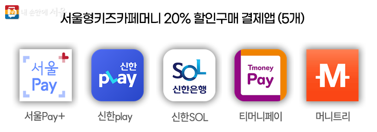 서울형 키즈카페머니 20% 할인구매 결제앱 (5개)