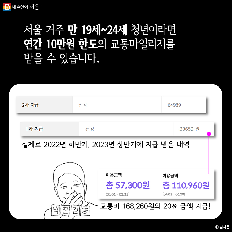 교통비 아낄 수 있는 동행특별시만의 정책 04