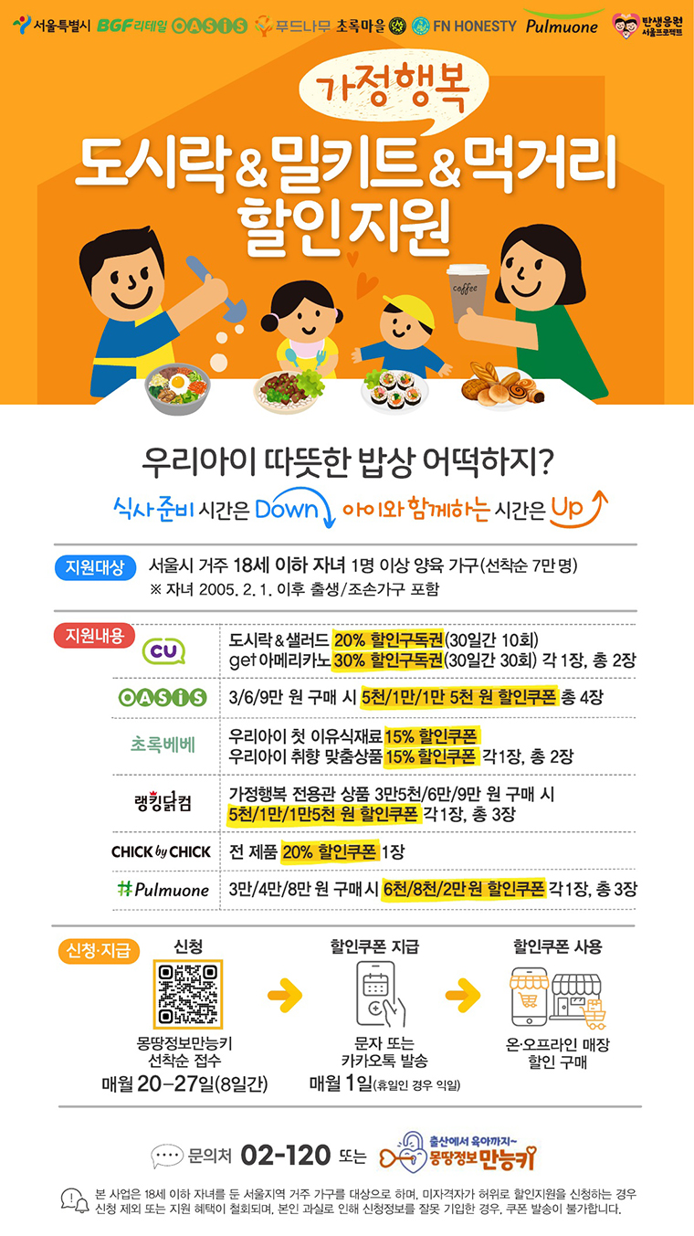 서울시가 18세 이하 자녀가 있는 가정을 대상으로 '가정행복 도시락·밀키트·먹거리 할인지원 사업'을 올해 확대 추진한다.
