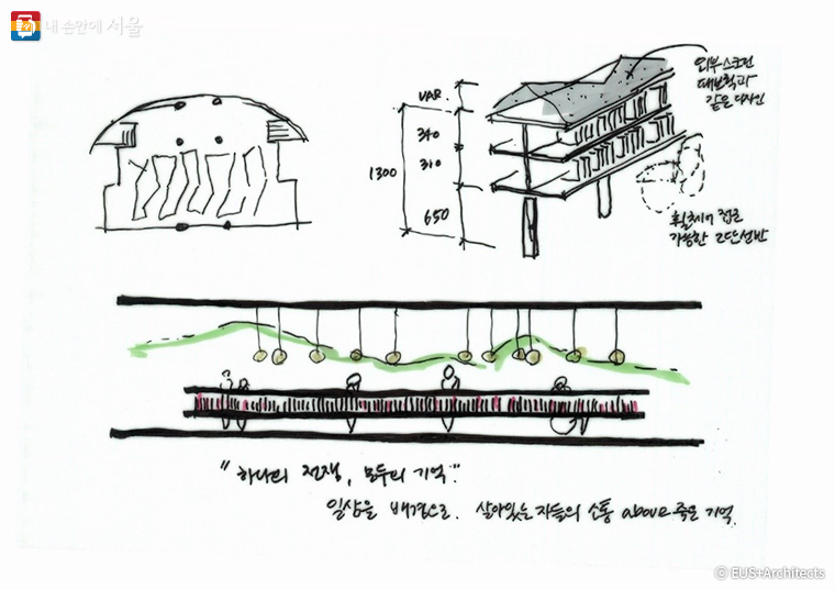 건축가 서민우의 공간과 서가 설계 개념 스케치. 