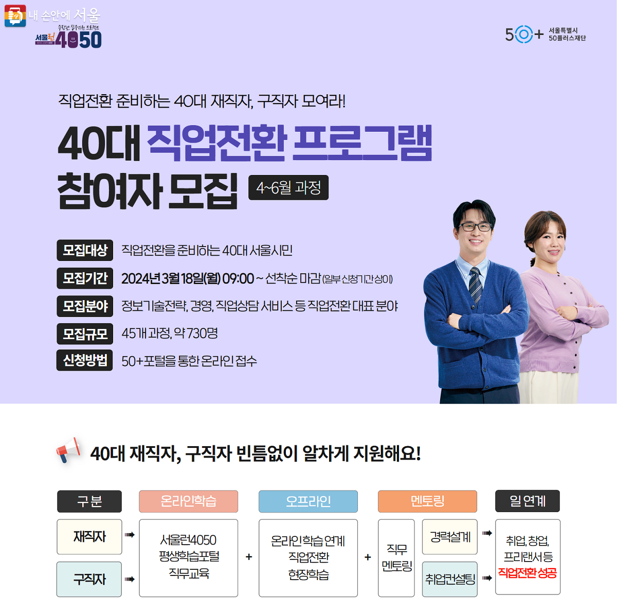 40대 직업전환 프로그램 홍보 포스터  ⓒ서울시50플러스재단