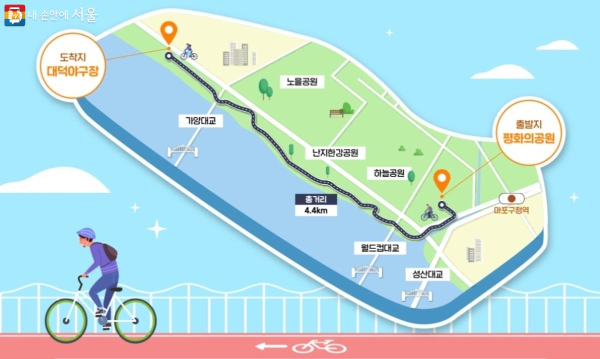 월드컵공원 내 평화의 공원과 난지한강공원을 지나는 서울 자전거길 1코스 ©서울시