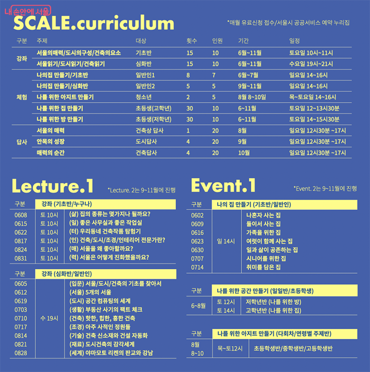 ‘2024 서울도시건축학교’ 커리큘럼