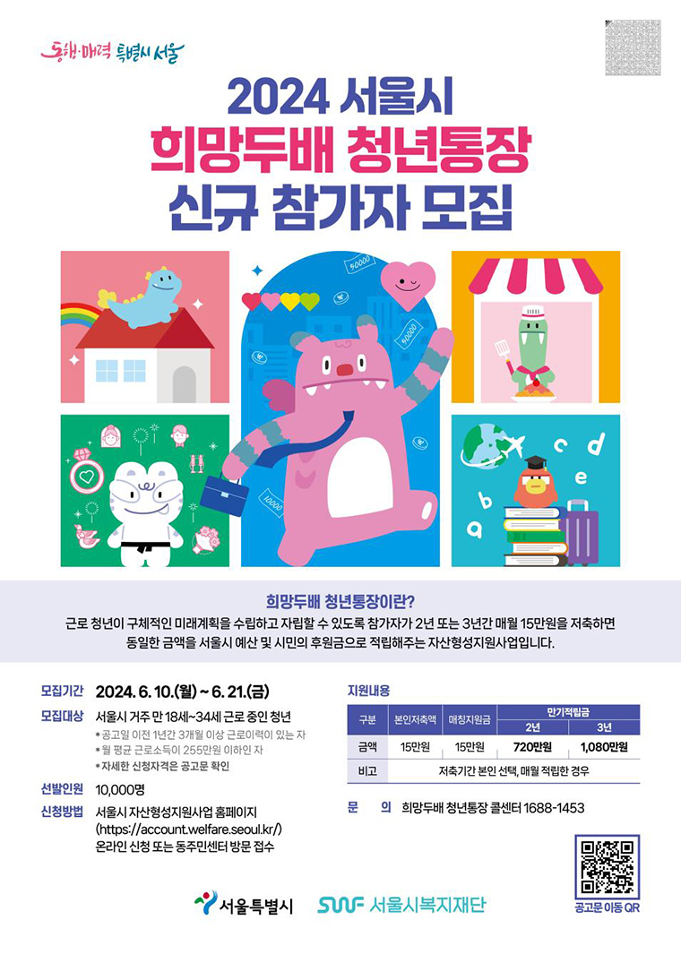 서울시는 오는 6월 10일부터 6월 21일까지 ‘희망두배 청년통장’ 신규참여자 1만 명을 모집한다.  