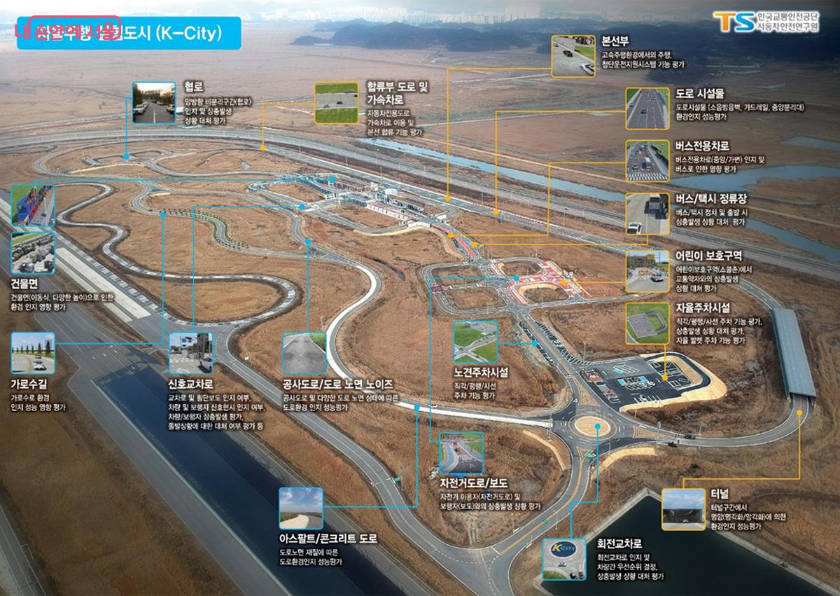 경기 화성시 자율주행실험도시 'K-City'. 상암동 4단계 자율주행차량도 이곳에서 안점검증을 마쳤다. ©한국교통안전공단