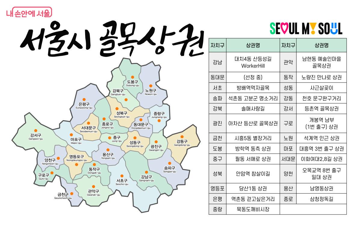 8월 1일부터 골목상권 25곳에서 7,000원 캐시백 프로모션을 진행하고 있다. ⓒ서울시