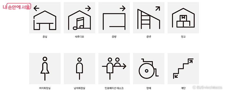 우주로 1216에 사용하기 위해 건축가가 직접 개발한 픽토그램. 직관과 변형을 조화롭게 사용하여 이곳만의 정체성을 담을 수 있었다.