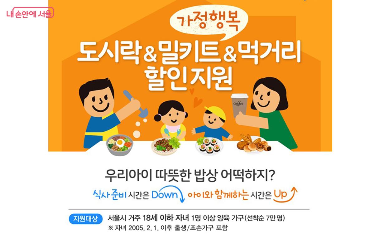 가정행복 도시락·밀키트·먹거리 할인지원 포스터 ⓒ서울시 