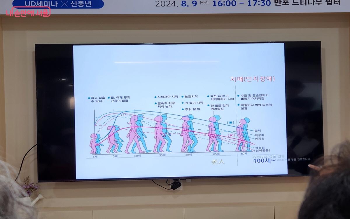 전미자 이사장은 제도권 내에서 유니버설 디자인의 중요성을 인식하고 나아가 사회통합의 도구가 되길 바란다고 했다. ⓒ윤혜숙