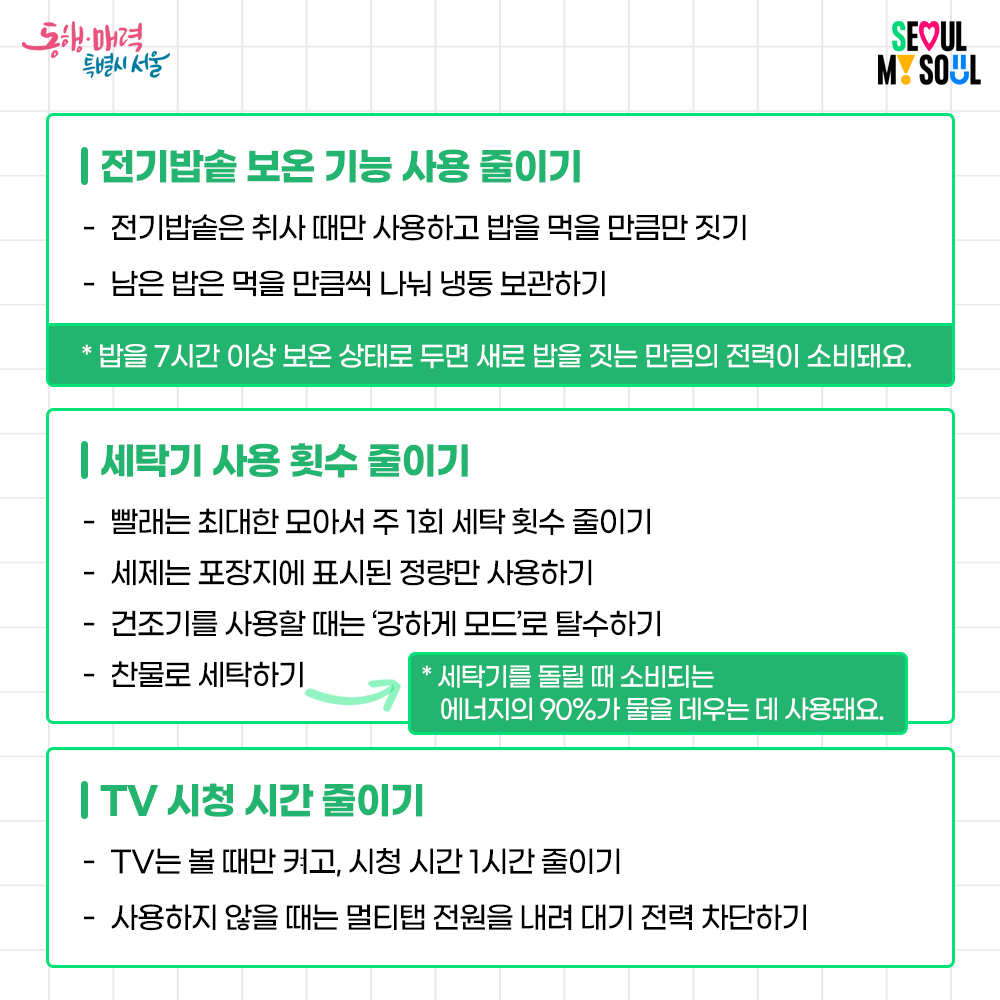 전기밥솥 보온 기능 사용 줄이기
- 전기밥솥은 취사 때만 사용하고 밥을 먹을 만큼만 짓기
- 남은 밥은 먹을 만큼씩 나눠 냉동 보관하기
 ※ 밥을 7시간 이상 보온 상태로 두면 새로 밥을 짓는 만큼의 전력이 소비돼요. 

 세탁기 사용 횟수 줄이기
- 빨래는 최대한 모아서 주 1회 세탁 횟수 줄이기
- 세제는 포장지에 표시된 정량만 사용하기
- 건조기를 사용할 때는 ‘강하게 모드’로 탈수하기
- 찬물로 세탁하기
 ※ 세탁기를 돌릴 때 소비되는 에너지의 90%가 물을 데우는 데 사용돼요. 

 TV 시청 시간 줄이기
- TV는 볼 때만 키고, 시청 시간 1시간 줄이기
- 사용하지 않을 때는 멀티탭 전원을 내려 대기 전력 차단하기