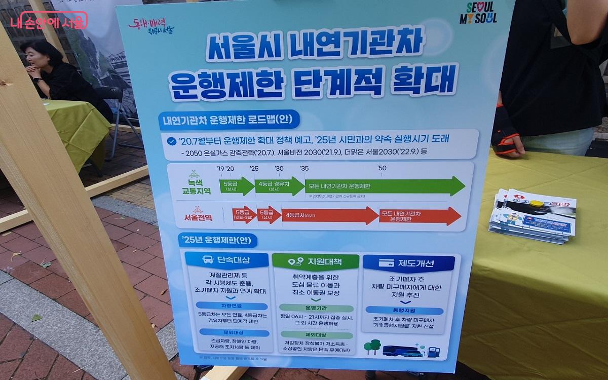 서울시에서는 대기환경과 관련하여 기후동행카드, 이륜차와 자동차 공회전 금지 등의 정책들이 시행되고 있다. ©엄윤주 