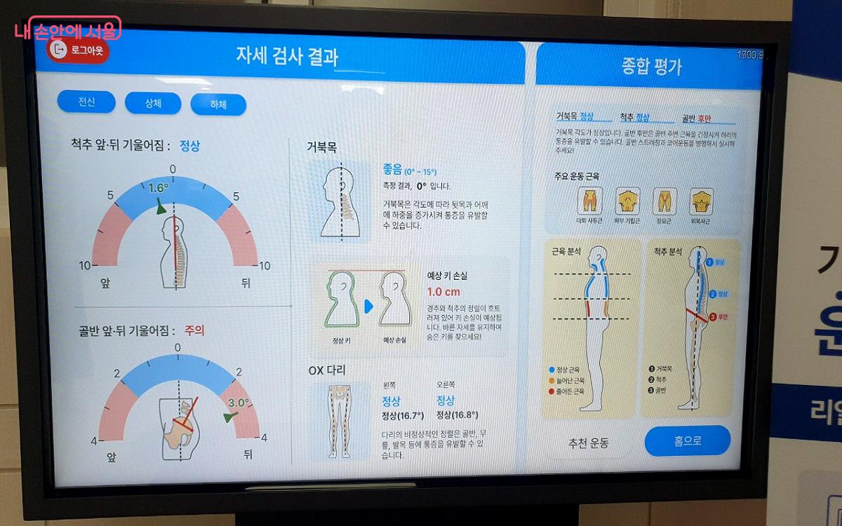 최신 운동장비로 측정한 전신, 상체, 하체 자세 검사 결과 ©엄윤주