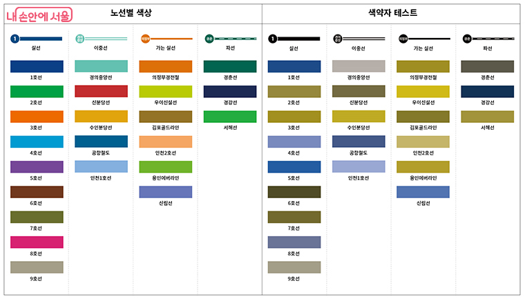 새로운 노선도에서는 노선별 색상의 명도와 채도 등을 수정해 색각이상자들도 쉽게 구분할 수 있도록 개선했다. 