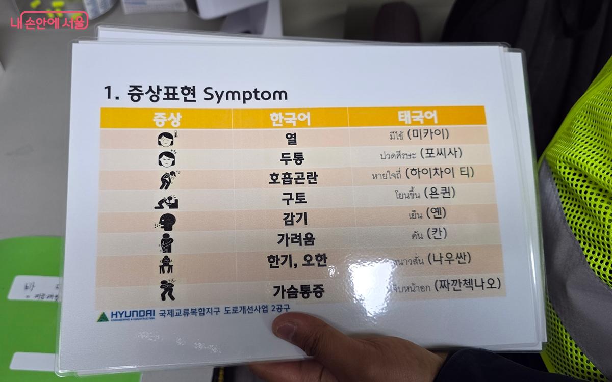 외국인 근로자를 위한 언어 통역 교육 자료 ⓒ김윤경