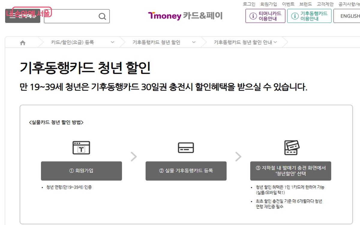 티머니 누리집 내 기후동행카드 청년 할인 안내. ⓒ티머니