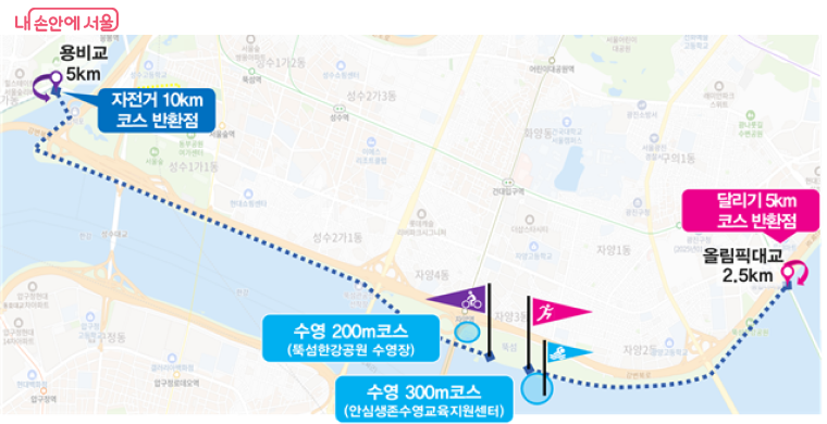 쉬엄쉬엄 초급자(15K) 코스(수영 300m-한강/수영장 중 택1, 자전거 10km, 달리기 5km)