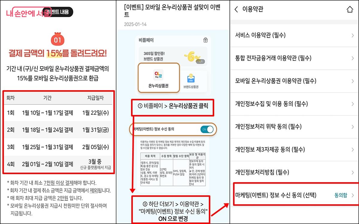 환급 등을 받기 위해서는 마케팅 정보 수신에 동의하는 걸 잊지 말자. ©온누리상품권 앱