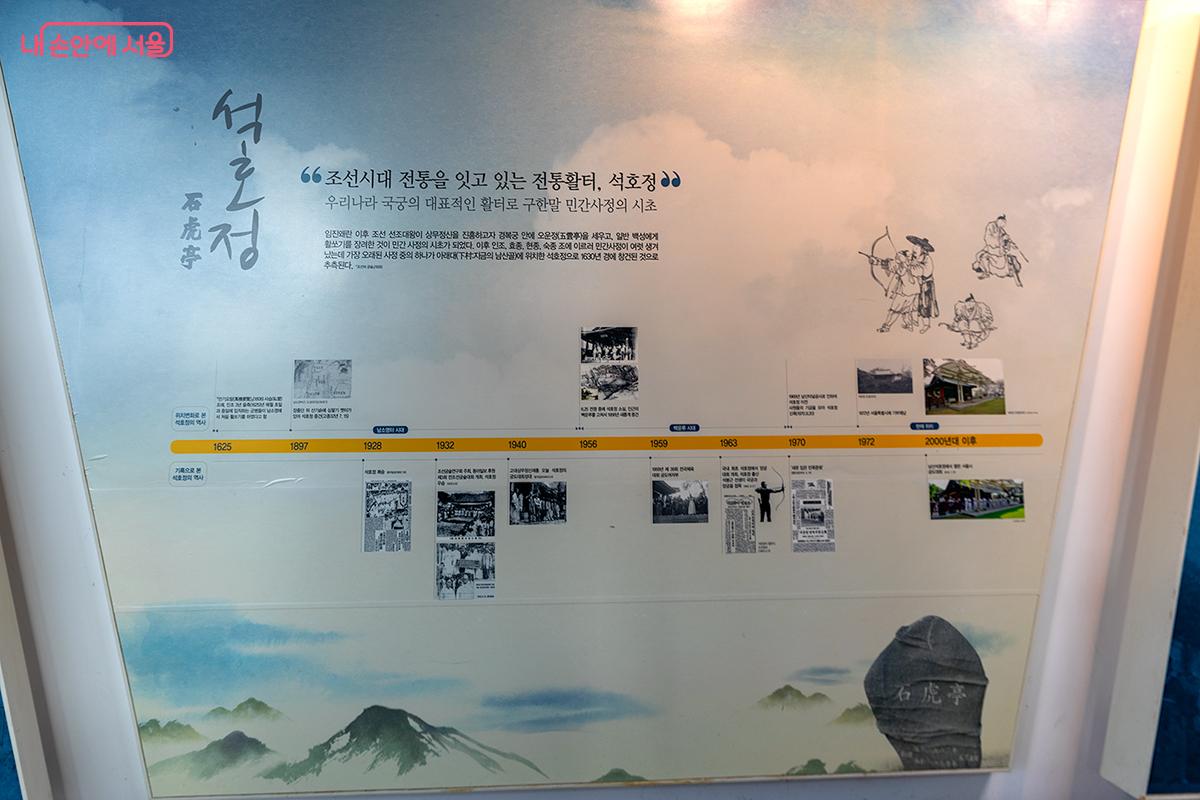 조선시대 전통을 잇고 있는 전통 활터, 석호정의 역사 ©문청야