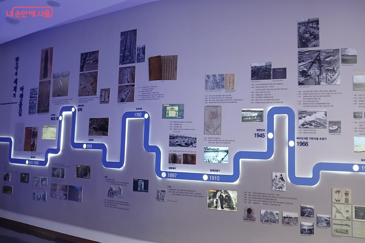 전시관 벽면에 하수처리 연혁이 소개돼 있다. &copy;유지민