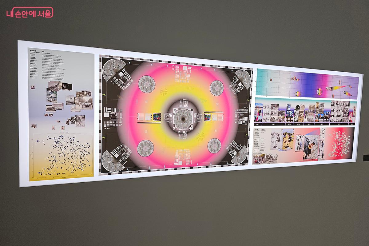 흑백사진을 컬러로 바꾸는 등 AI사진보정사의 보정 작업을 시각화한 표 &copy;오도연